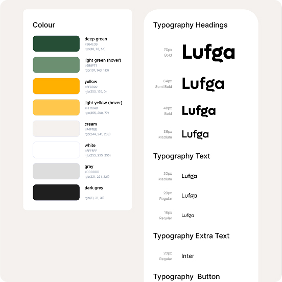 UI KIT Design